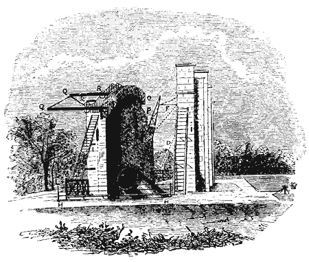 Fig. 5. — Lord Rosse's Telescope from the South-East.