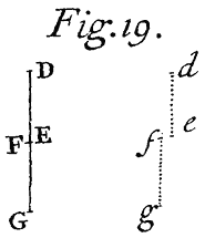 Fig. 19.