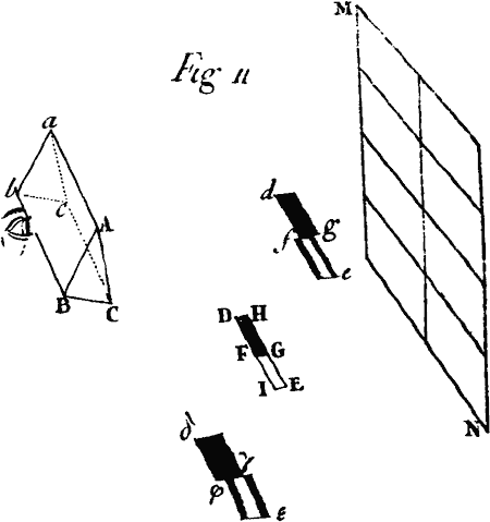 Fig. 11.