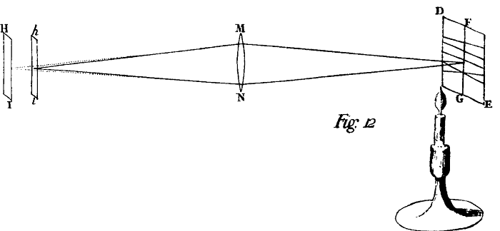 Fig. 12.