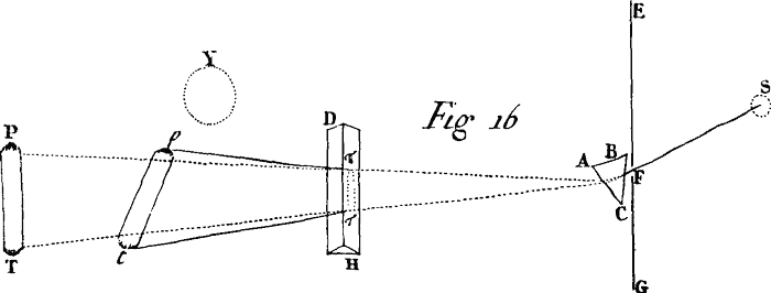 Fig. 10.