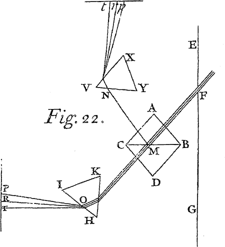 Fig. 22.