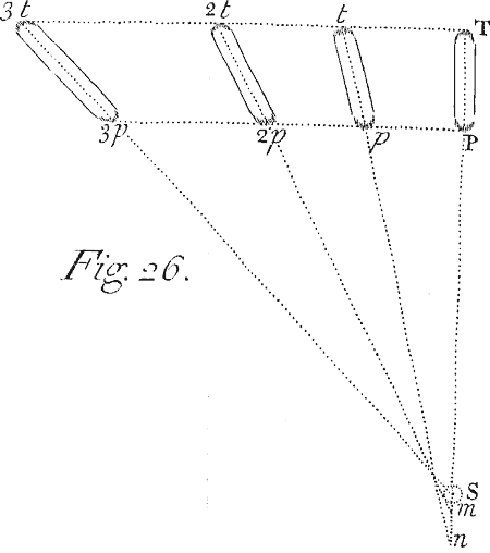 Fig. 16.